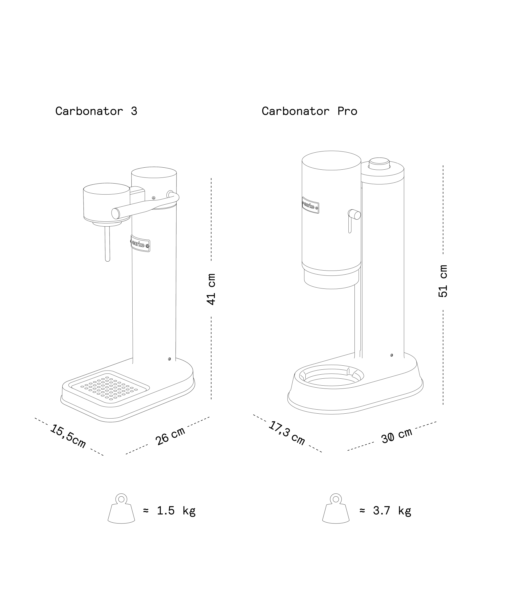 Carbonator 3 Copper - Image 6